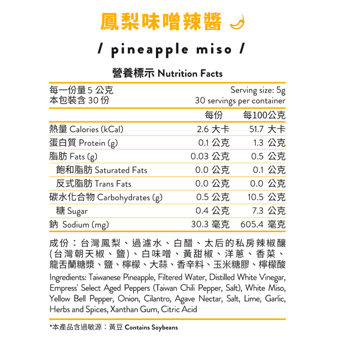 【小冰推薦】鳳梨味噌、百香芥末、愛文芒果