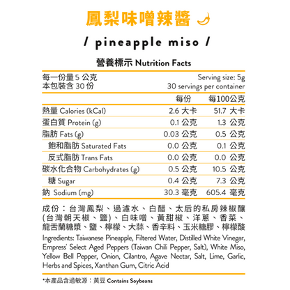 【小冰推薦】鳳梨味噌、百香芥末、愛文芒果