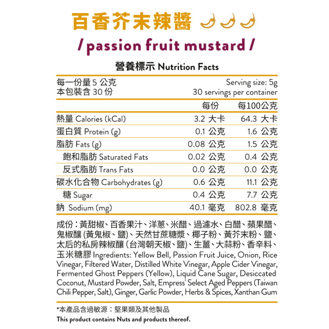 【小冰推薦】鳳梨味噌、百香芥末、愛文芒果